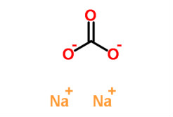 碳酸钠、复合碱应用性能和用量