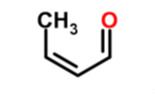 丁烯醛、柠檬醛物化性质和用途